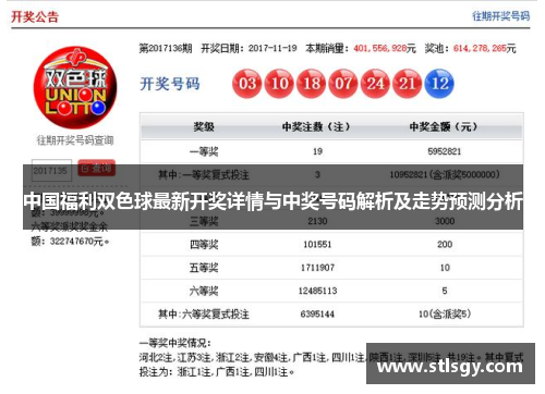 中国福利双色球最新开奖详情与中奖号码解析及走势预测分析